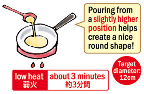 gokumochi_howto_img4