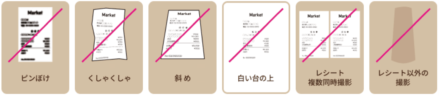 NG例：ピンぼけ／くしゃくしゃ／斜め／白い台の上／レシート複数同時撮影／レシート以外の撮影