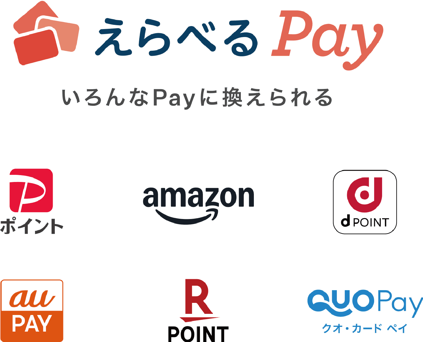 えらべるPay いろんなPayに換えられる（PayPayポイント／amazon／dポイント／au PAY／楽天ポイント／QUOカードPay）