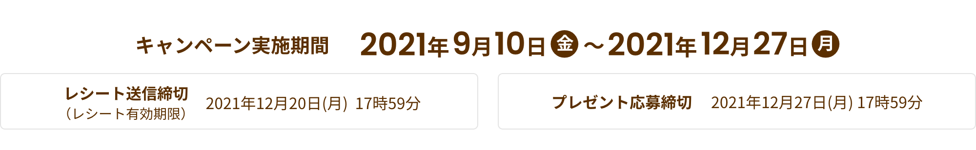 キャンペーン実施機関（レシート応募締め切り）