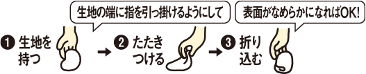 こねる