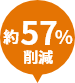 約57％削減