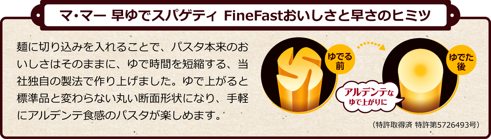 マ・マー 早ゆでスパゲティ FineFastおいしさと早さのヒミツ