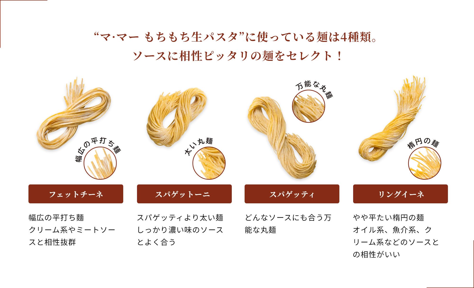 “マ·マー もちもち生パスタ”に使っている麺は4種類。ソースに相性ピッタリの麺をセレクト！
