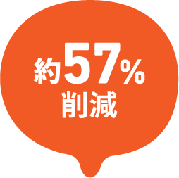 57%削減