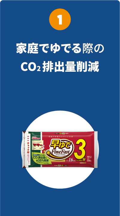 家庭でゆでる際のCO2排出量削減