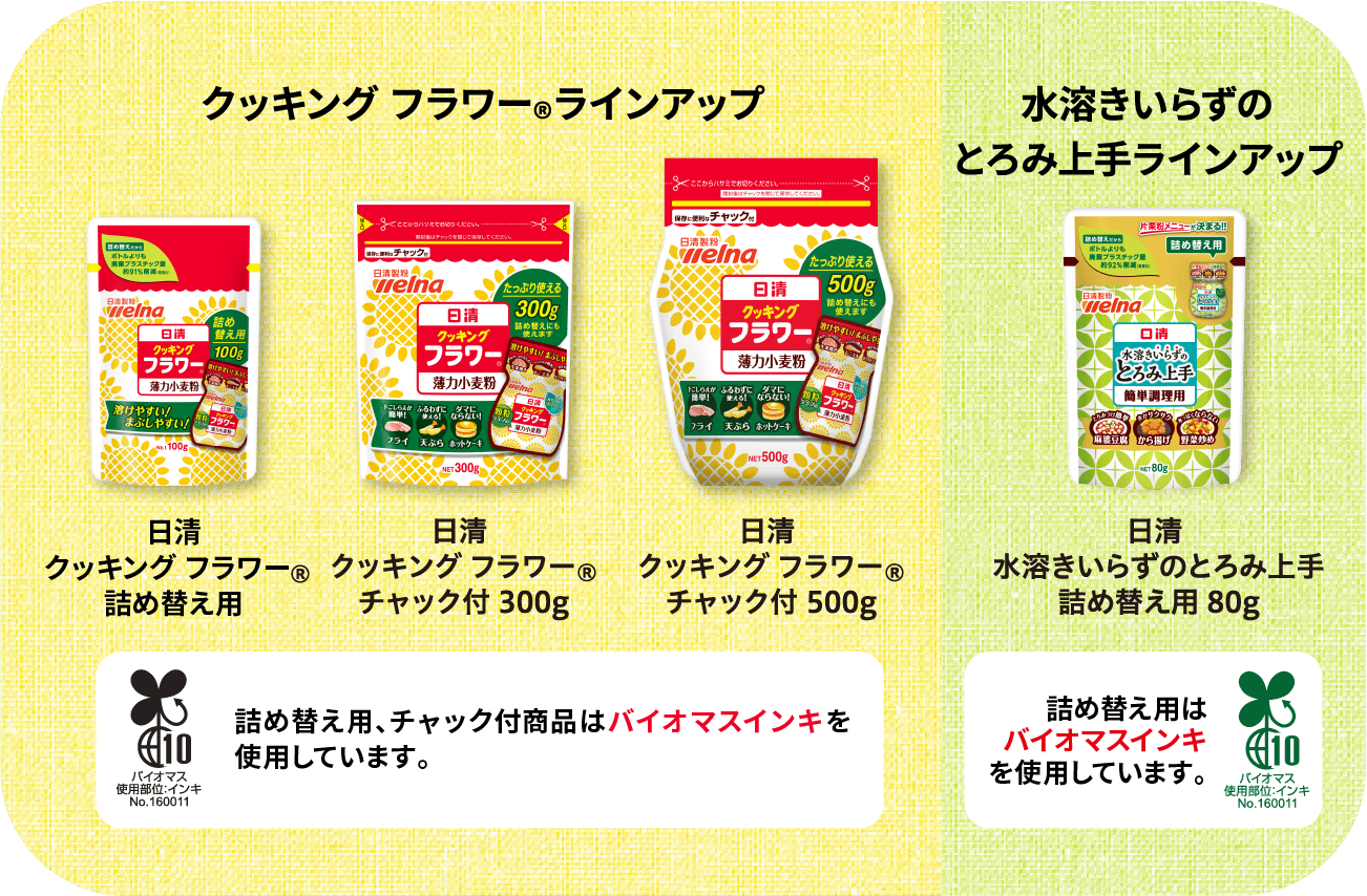 クッキング フラワー®ラインアップ / 水溶きいらずのとろみ上手ラインアップ