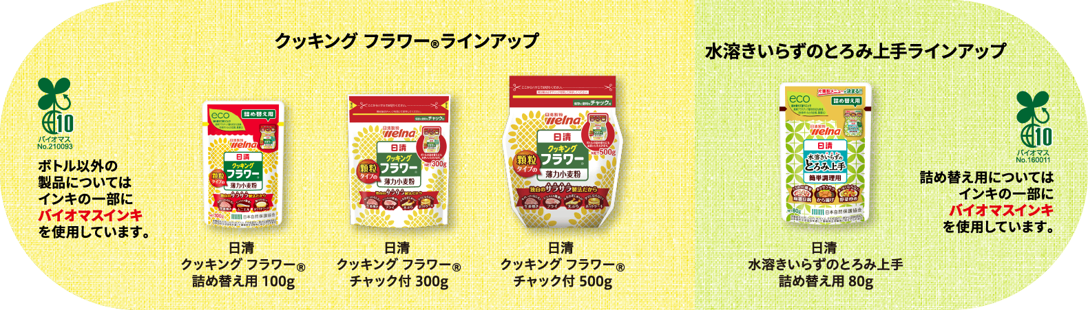 クッキング フラワー®ラインアップ / 水溶きいらずのとろみ上手ラインアップ