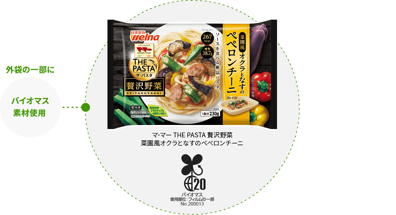 バイオマス素材使用