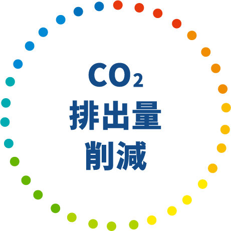 CO2排出量削減