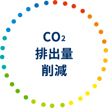 CO2排出量削減