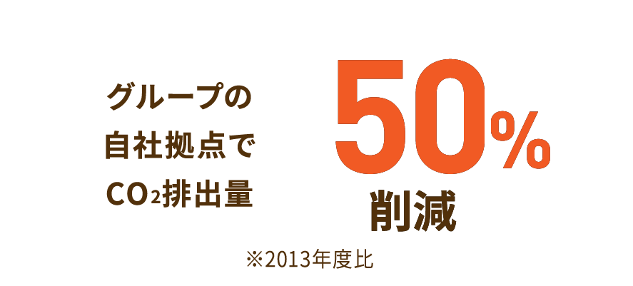 すべての人に健康と福祉を