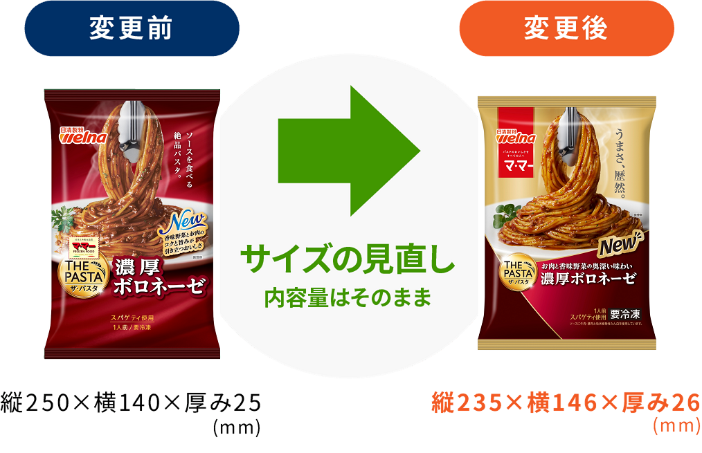 冷凍ワンディッシュパスタの商品サイズ変更
