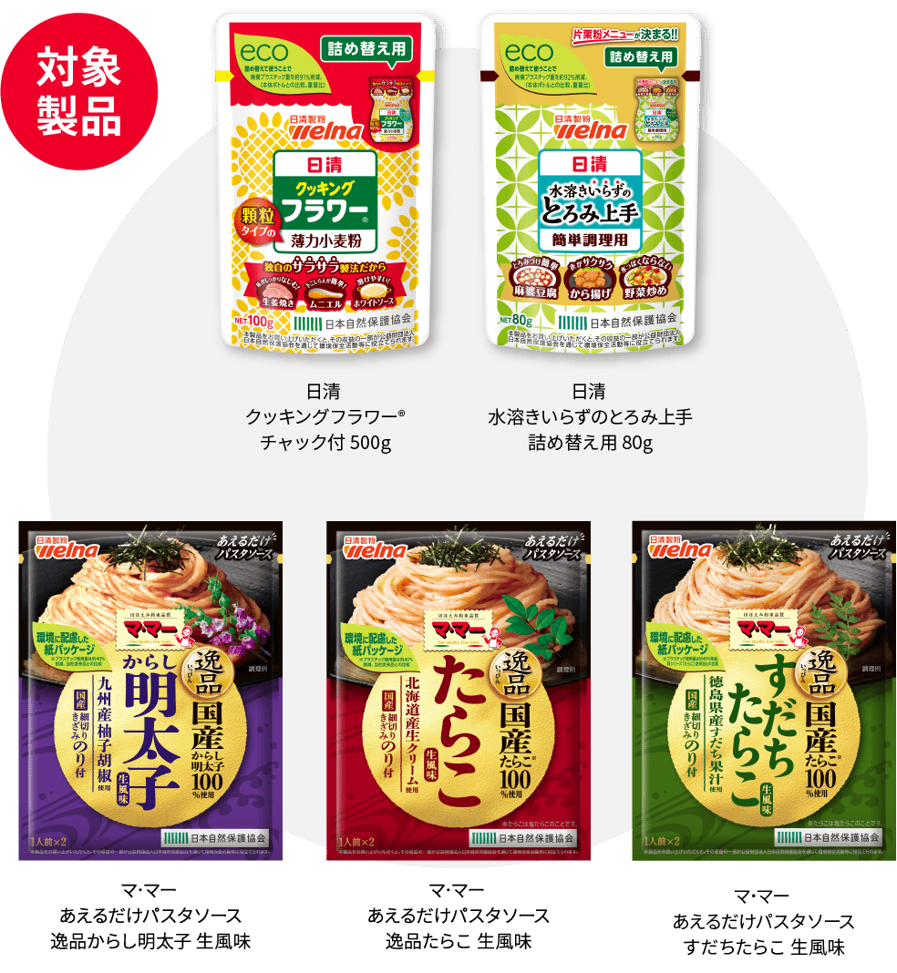 対象製品