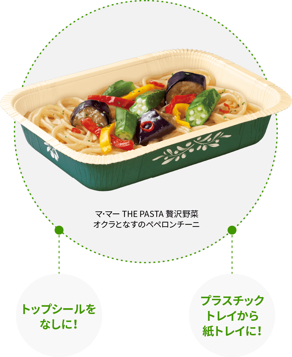 冷凍パスタのトレイの仕様を変更